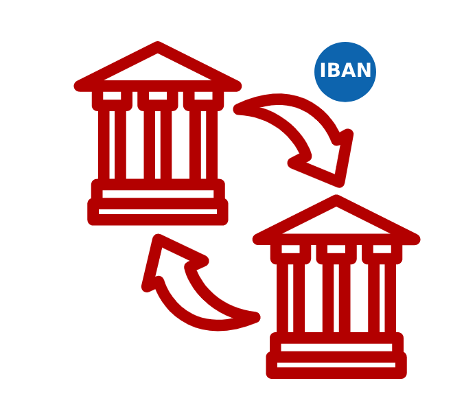  الإيداع البنكي عبر رقم الحساب او IBAN 